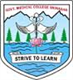 Government Medical College, Srinagar Logo
