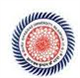 Chhattisgarh Institute of Medical Sciences, Bilaspur Logo